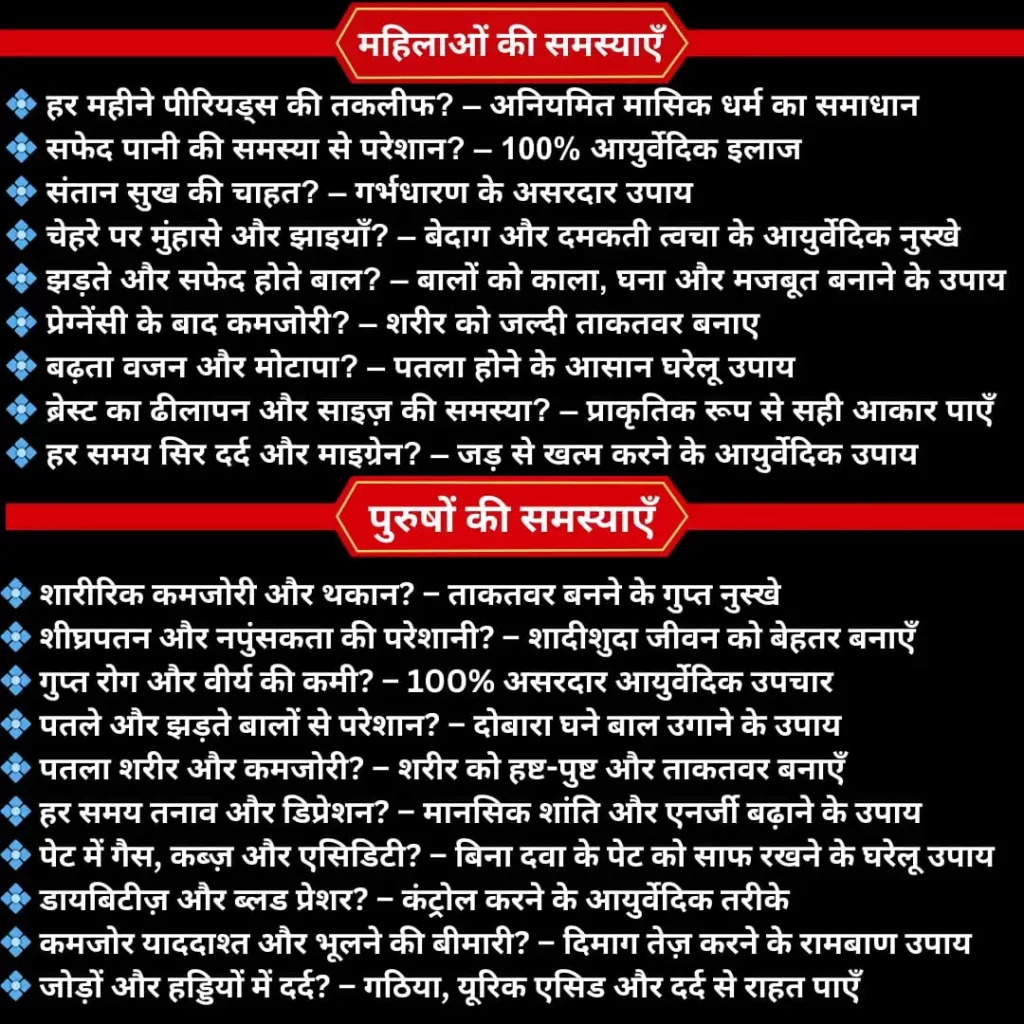 Ayurvedicbookspdf